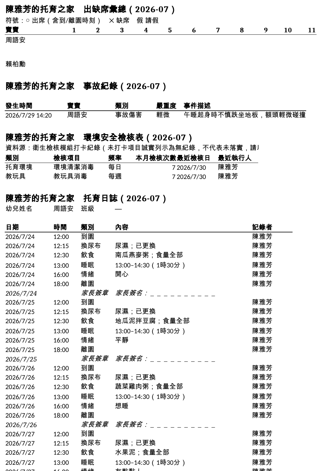 訪視文件包